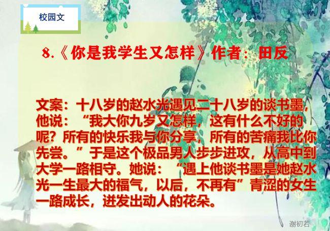 世界射箭锦标赛